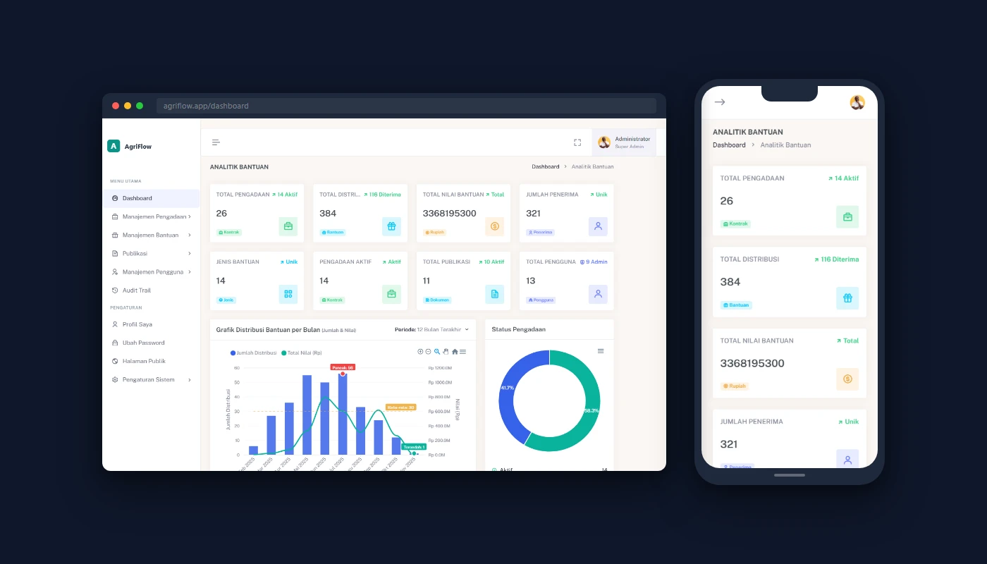Screenshot of Agricultural Aid Management Platform project