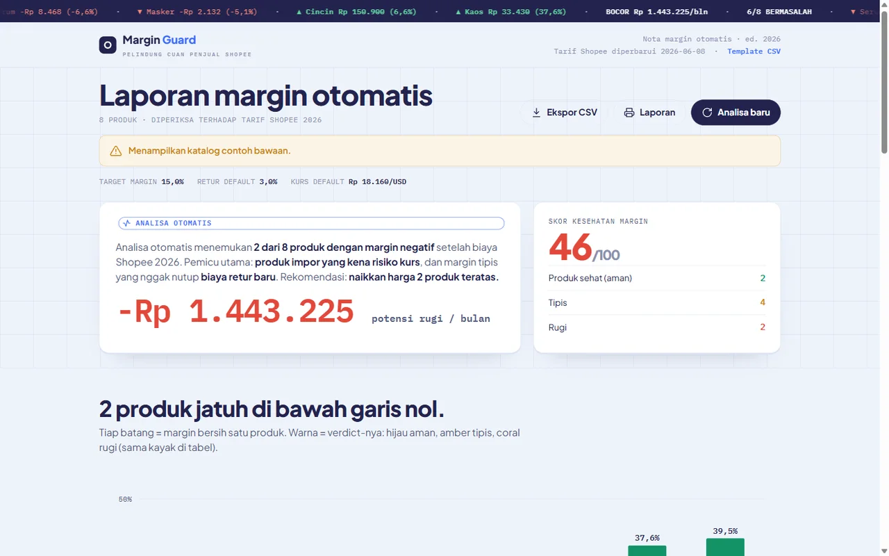 Shopee Margin Guard: Tangkapan Layar 1